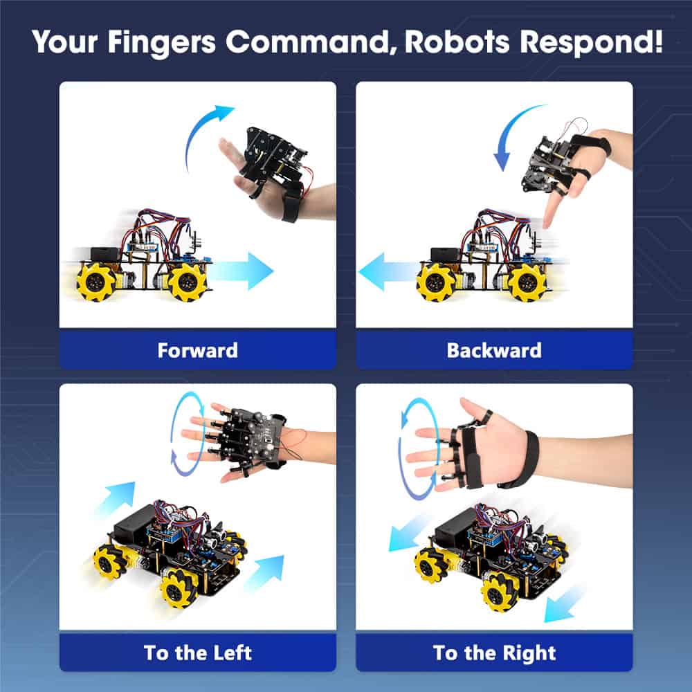 ACEBOTT ESP32 Motion-Sensing Glove + FREE Online course